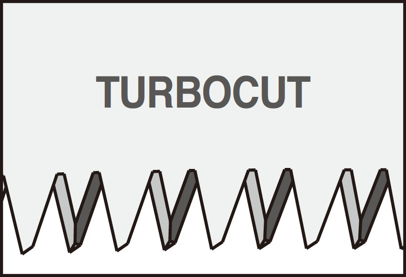 TURBOCUT - zęby tnące ostre w 3 płaszczyznach